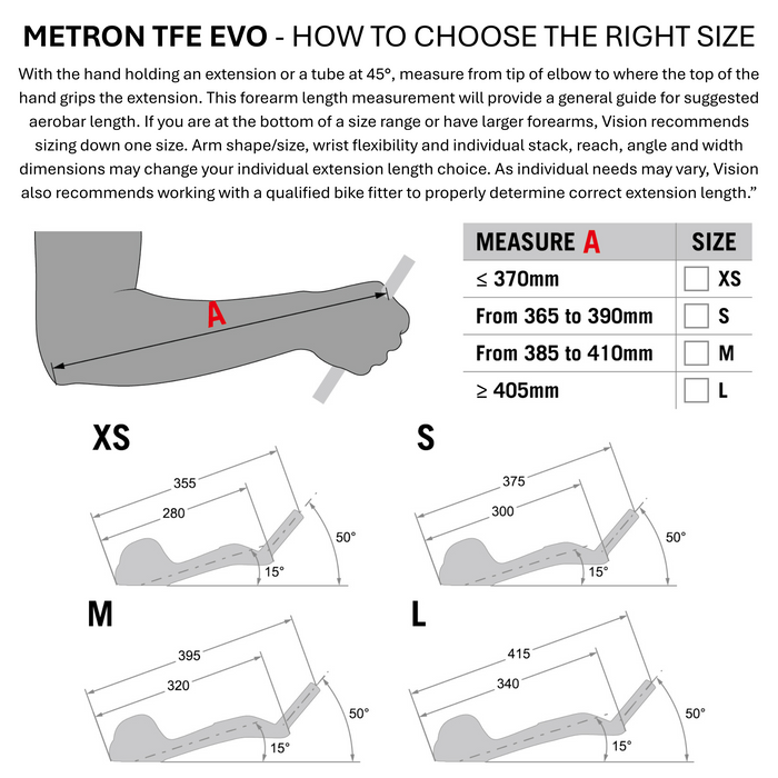 METRON TFE EVO EXTENSIONS