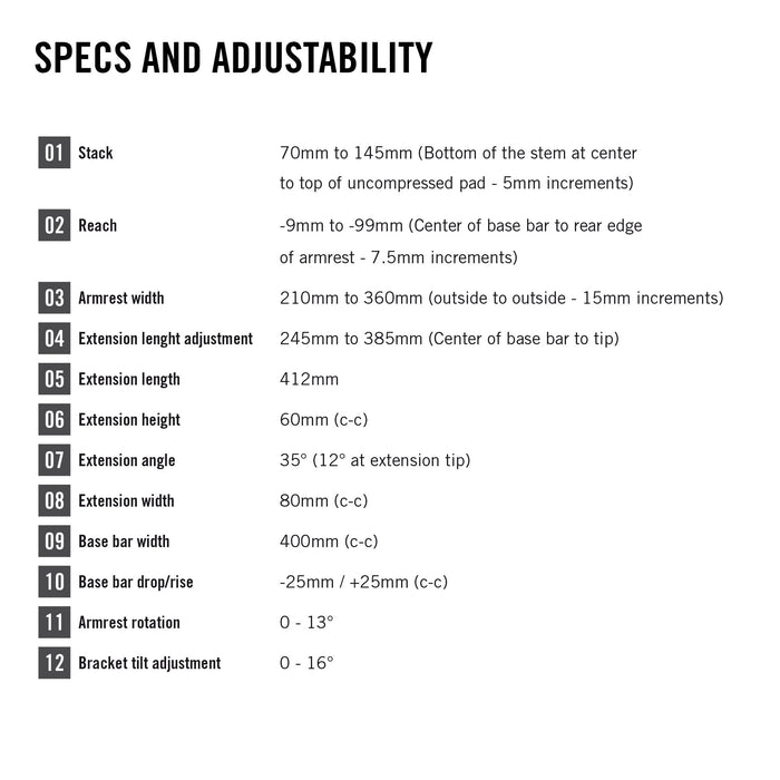 Vision Metron TFA Basebar with stem
