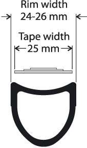 Tufo Gluing Tape for Tubular Tires
